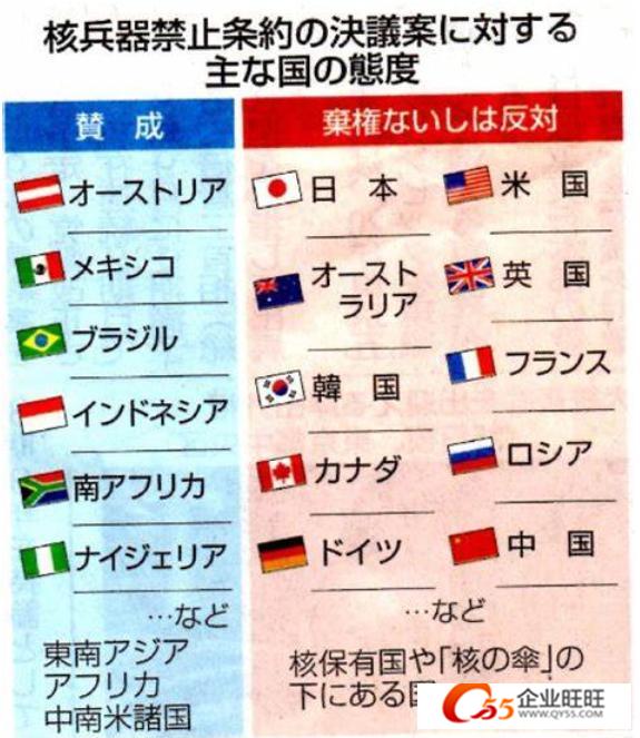 第313页