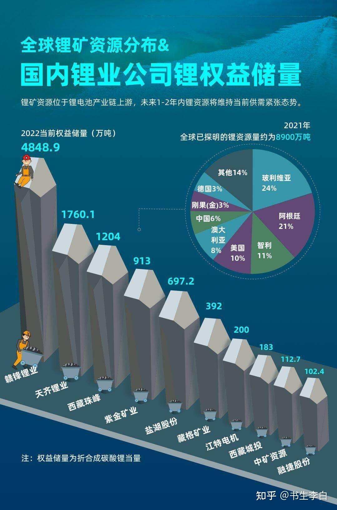 第1338页