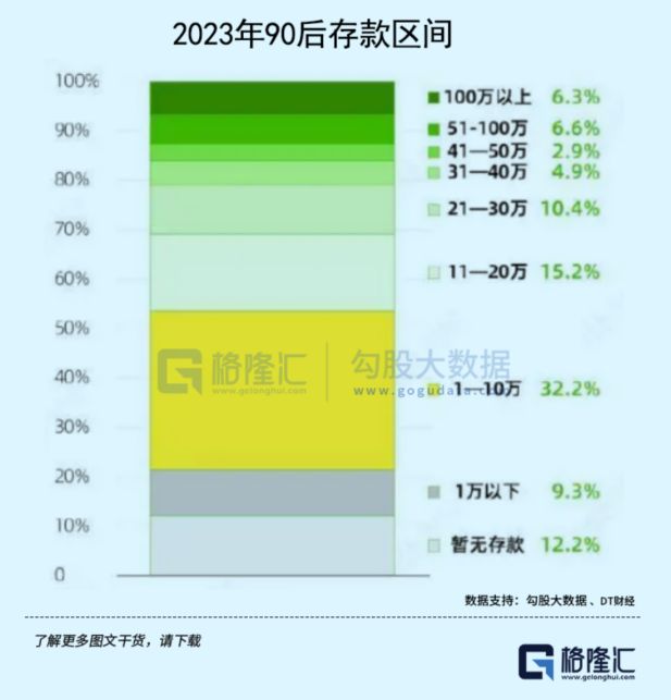 多少存款能退休多少存款能退休，探究财务自由的关键要素