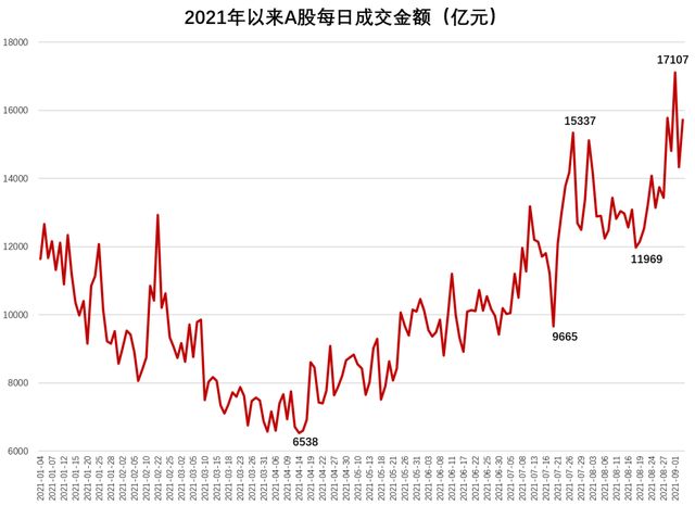 第1094页
